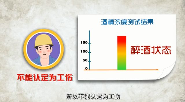 基础病不能认定工伤的情形