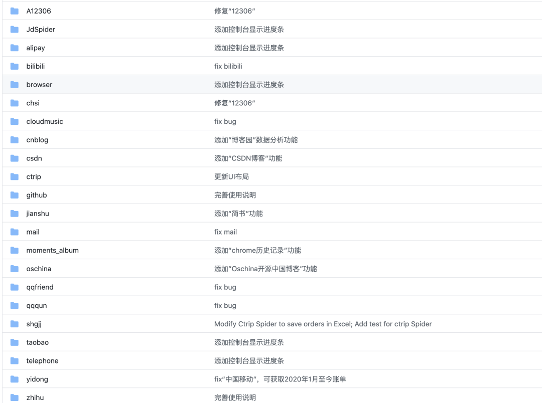 国内ai文案生成平台盘点：综合评测与GitHub热门工具排行榜