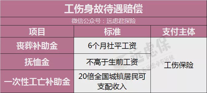 复工途中感染算工伤吗：工伤赔偿标准及责任归属详解