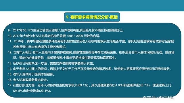 ai养老院调研报告怎么写的啊