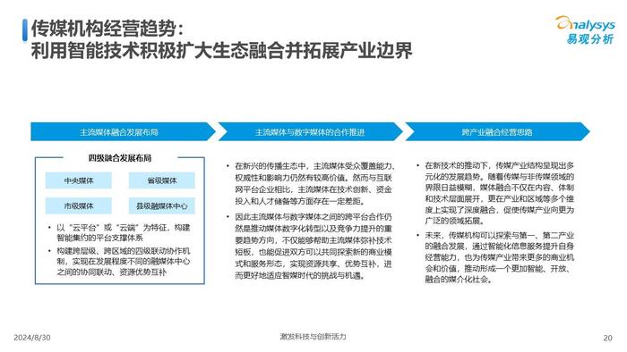 '基于AI技术的智能生成实训报告创作指导'