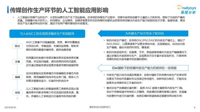 '基于AI技术的智能生成实训报告创作指导'