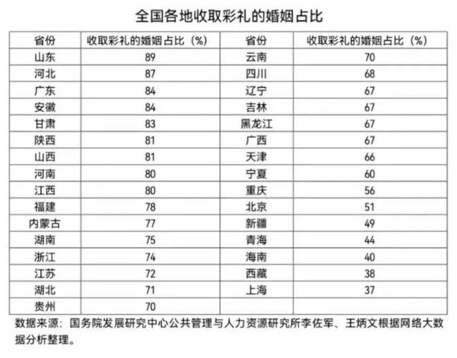 AI写作工具收费标准详解：价格、服务内容与性价比分析