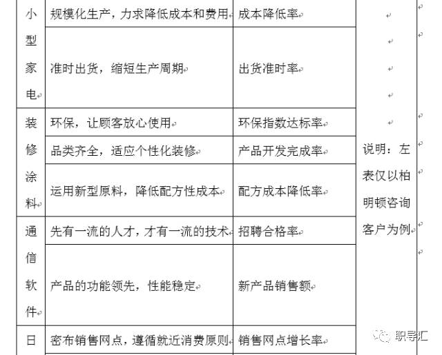 外伤分级标准在工伤评定中的具体划分