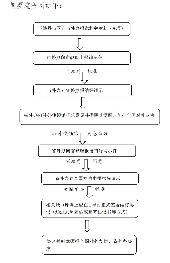 外出务工人员工伤认定标准与流程：全面解读如何正确认定工伤及     途径