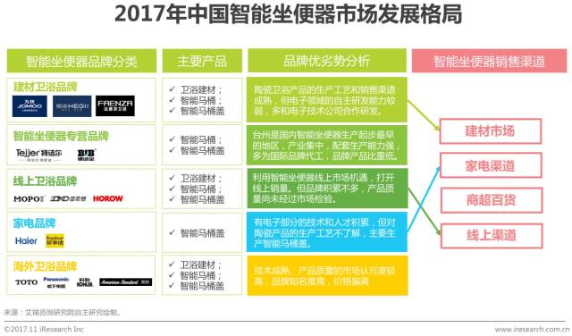 智能化招聘革新洞察：AI智能招聘体验深度分析与报告撰写指南