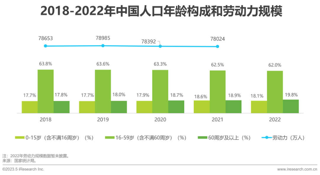 ai智能招聘体验报告