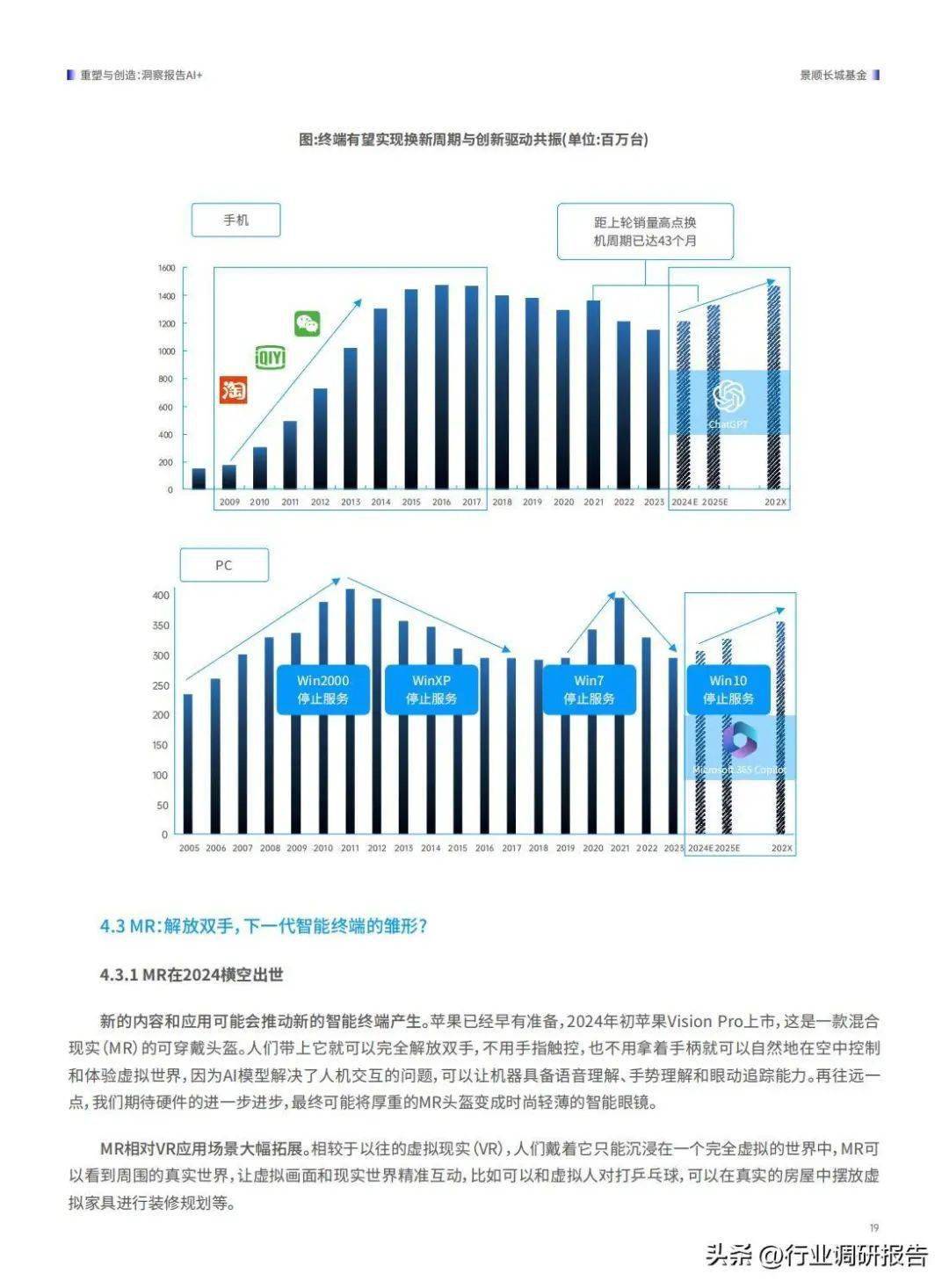 AI绘画领域发展概览：现状调研与关键词分析综合报告