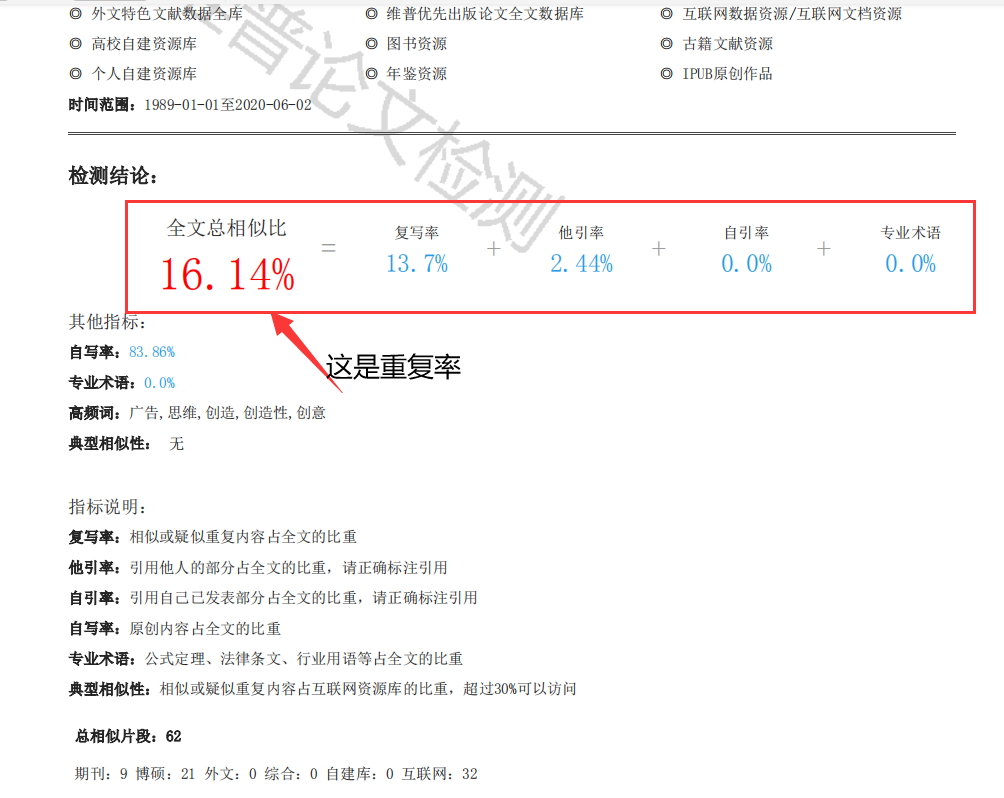 维普AI查重系统：轻松查重报告与文章分析结果