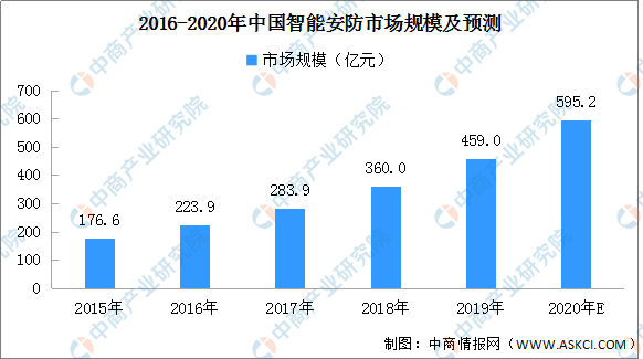 揭秘AI相似个股：深度解析人工智能概念股之间的关联性