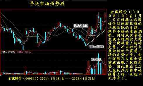 揭秘AI相似个股：深度解析人工智能概念股之间的关联性