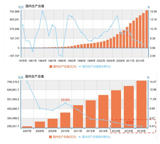 揭秘AI相似个股：深度解析人工智能概念股之间的关联性