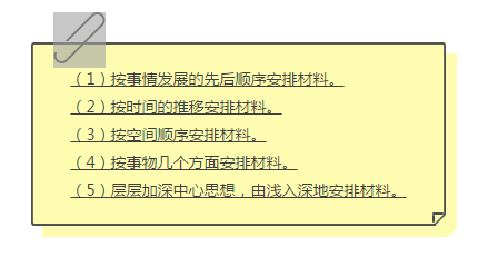 全方位解析：小红书AI内容创作与智能营销实战攻略