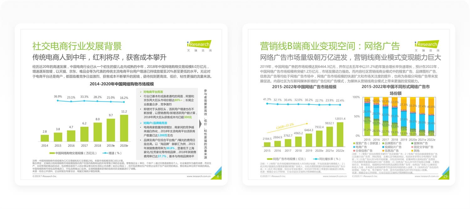 全方位解析：小红书AI内容创作与智能营销实战攻略