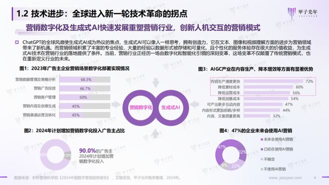 小红书内容创作ai营销怎么做出来的：深度解析小红书内容营销案例及模式分析