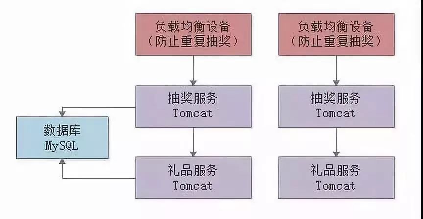 综合实训报告：招贴与商业插画设计技能提升与创意实践总结