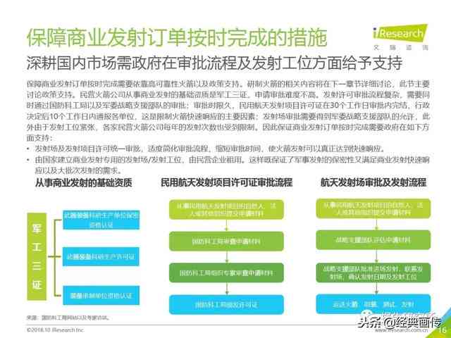 综合实训报告：招贴与商业插画设计技能提升与创意实践总结