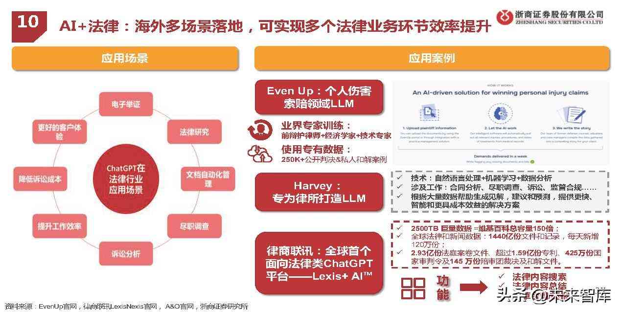 全面指南：如何利用AI高效撰写高质量研究报告及常见问题解答