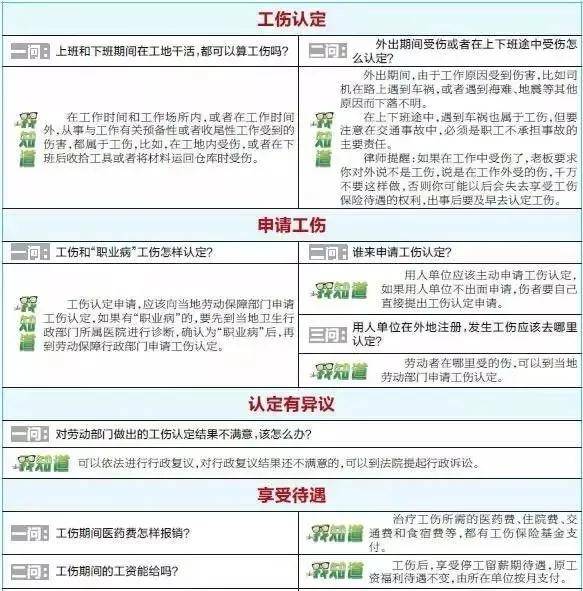 外地认定工伤本地起诉流程