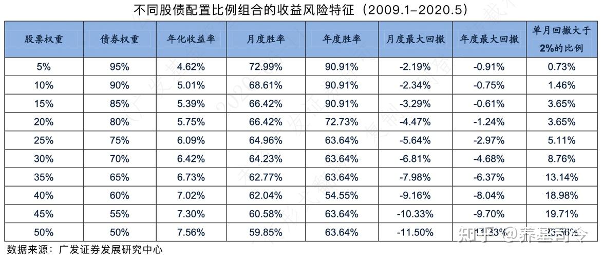 利用脚本在游戏内赚取收益是否触犯法律？