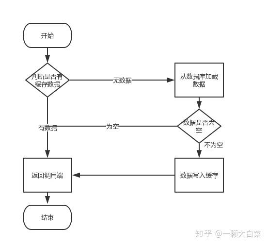 全面指南：AI医疗问诊文案撰写技巧与优化策略解析