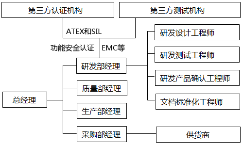 外派人员工伤认定的标准、流程与常见问题解析