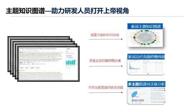 智能AI文献撰写助手：高效在线写作平台助力学术研究