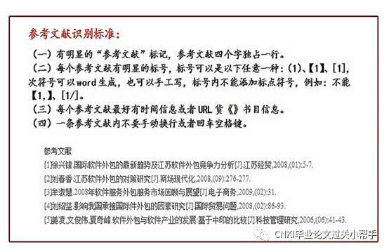 哪些文献可以作为参考文献：适用开题报告、引用、格式、来源及论文参考