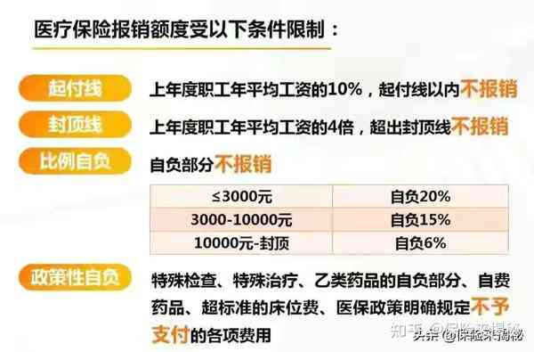 外高管怎么认定工伤赔偿：标准与金额计算方法