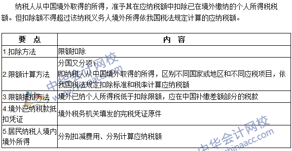 外高管个人所得税计征方法：最新境内外支付及计税细则解析