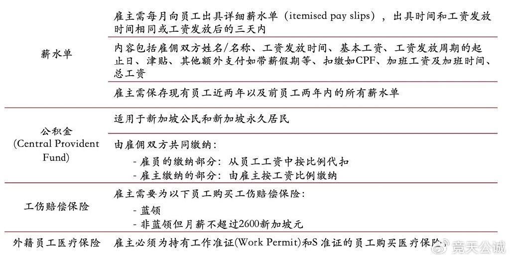 跨国企业职工工伤认定新标准：外资单位合规指南