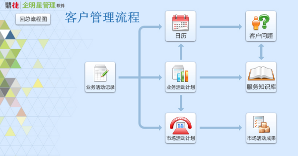 外资企业认定标准：2023年最新及其具体内容与判定要素