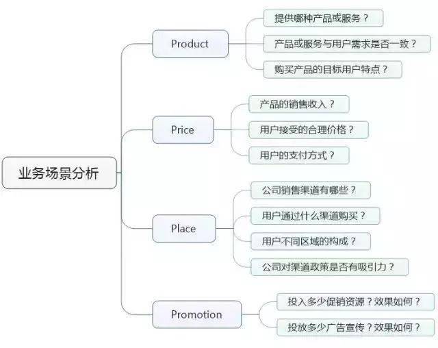 外资单位认定工伤流程及时间：详细步骤与规定时长表