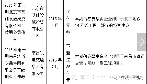 外资单位认定工伤流程及时间：详细步骤与规定时长表