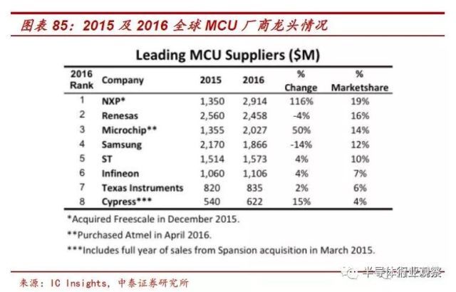 全面解析：外资企业工伤认定及赔偿标准一览表