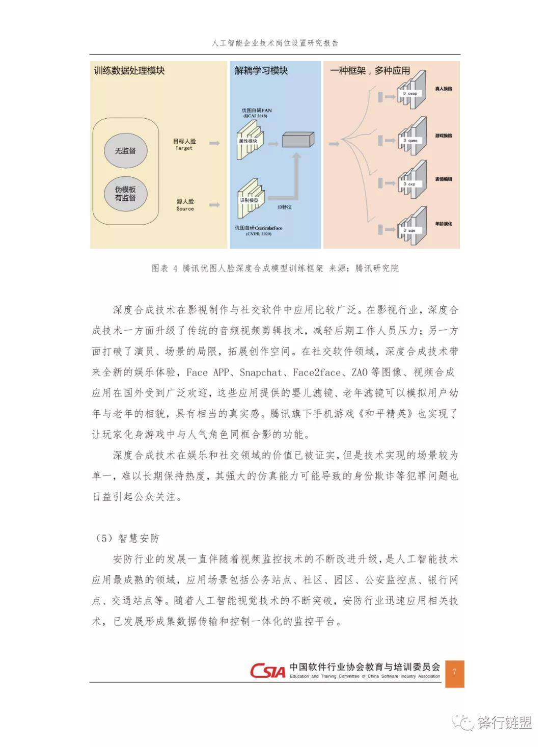 基于人工智能技术的开题报告撰写推荐指南