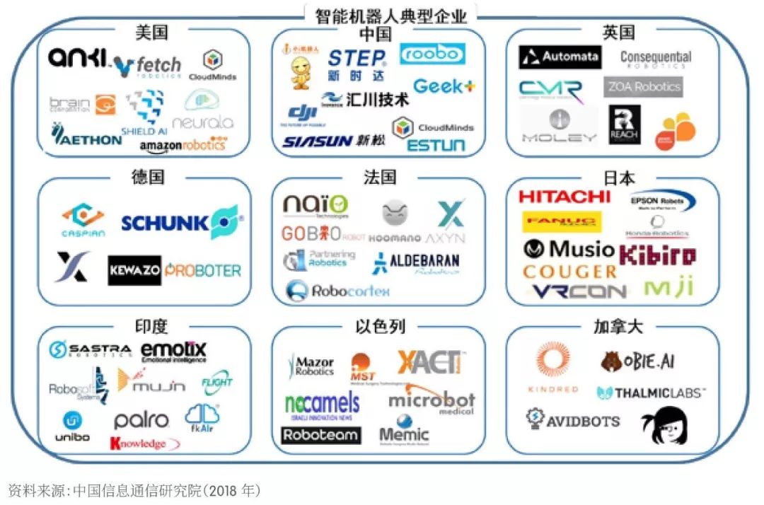 探秘人工智能：全方位了解AI世界的奥秘与应用