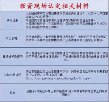 多久不可以认定工伤了呢：超期工伤认定与赔偿期限解析