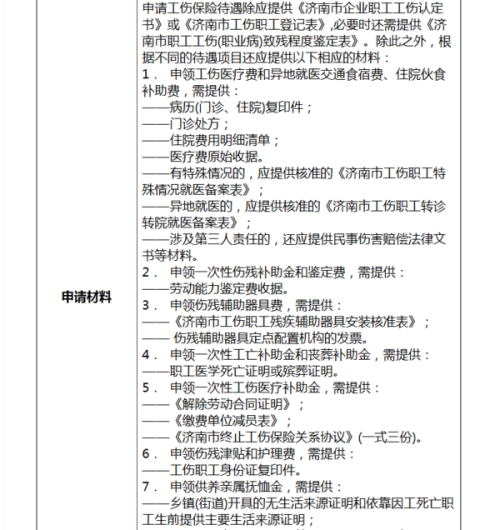 '工伤伤残认定时限：多长时间内办理有效期限确认'