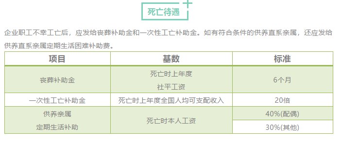 工伤伤残等级认定时限及有效期全解析：多久内评定有效与相关法律规定