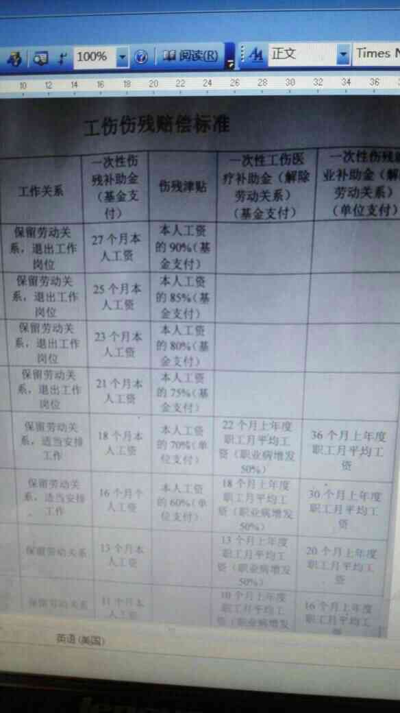 多久之内认定工伤伤残等级更高及更高赔偿与伤残鉴定时间