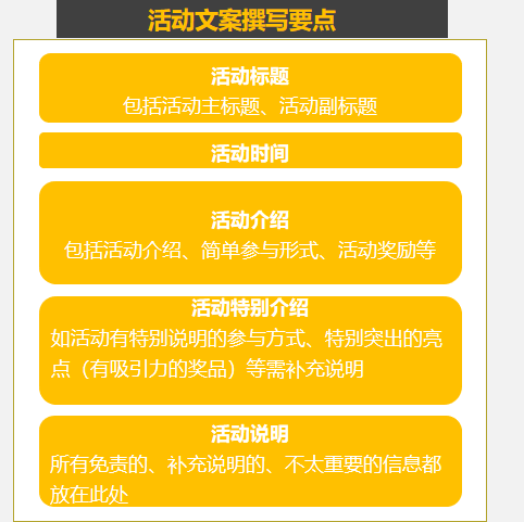 全面解析：AI字体生成与标题文案设计网站编写指南，涵关键词搜索全攻略