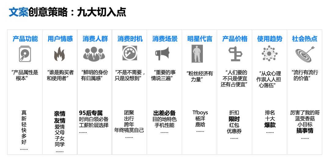 全面解析：AI字体生成与标题文案设计网站编写指南，涵关键词搜索全攻略