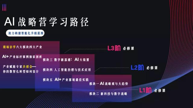 运用AI技术高效生成吸引眼球的文字标题