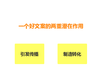 剪映文案怎么制作的好看又吸引人？剪映文案怎么制作的？怎么做？