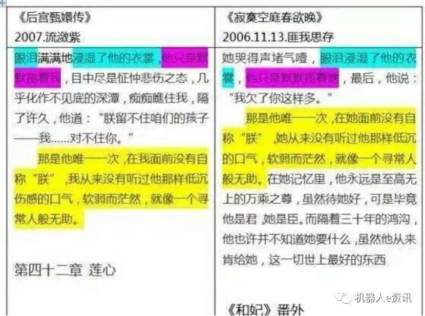 人工智能面部变换技术创作文案的创意命名指南