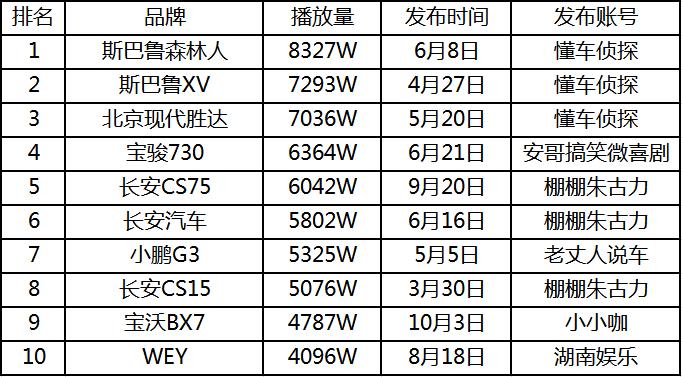 抖音AI创作功能详解：如何找到拍摄界面的智能创作工具与实用技巧