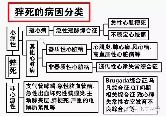 工伤认定时限探讨：多久可判定工伤情况