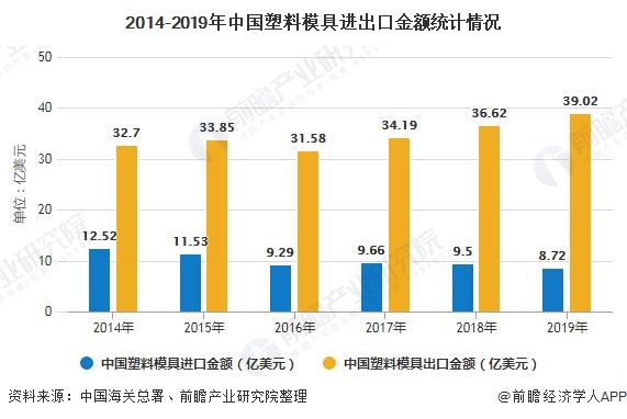 3组体素公司AI报告解读：深入剖析技术进展、市场趋势与未来发展预测