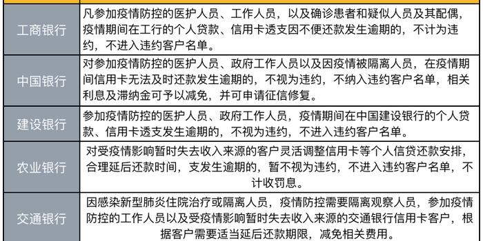 多长时间内认定工伤有效及期限、用途，如何视为工伤